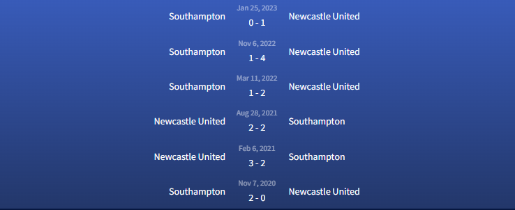 Đối đầu Newcastle United vs Southampton 