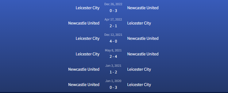 Đối đầu Soi kèo Newcastle United vs Leicester City