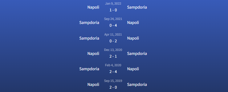 Đối đầu Sampdoria vs Napoli